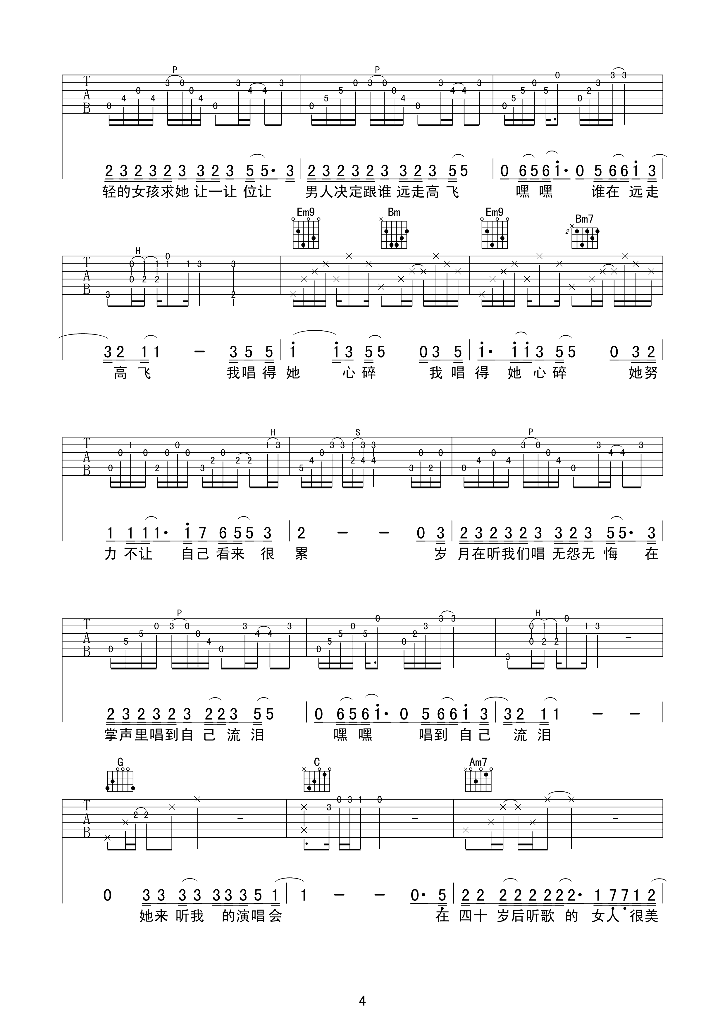 她来听我的演唱会吉他谱 张学友