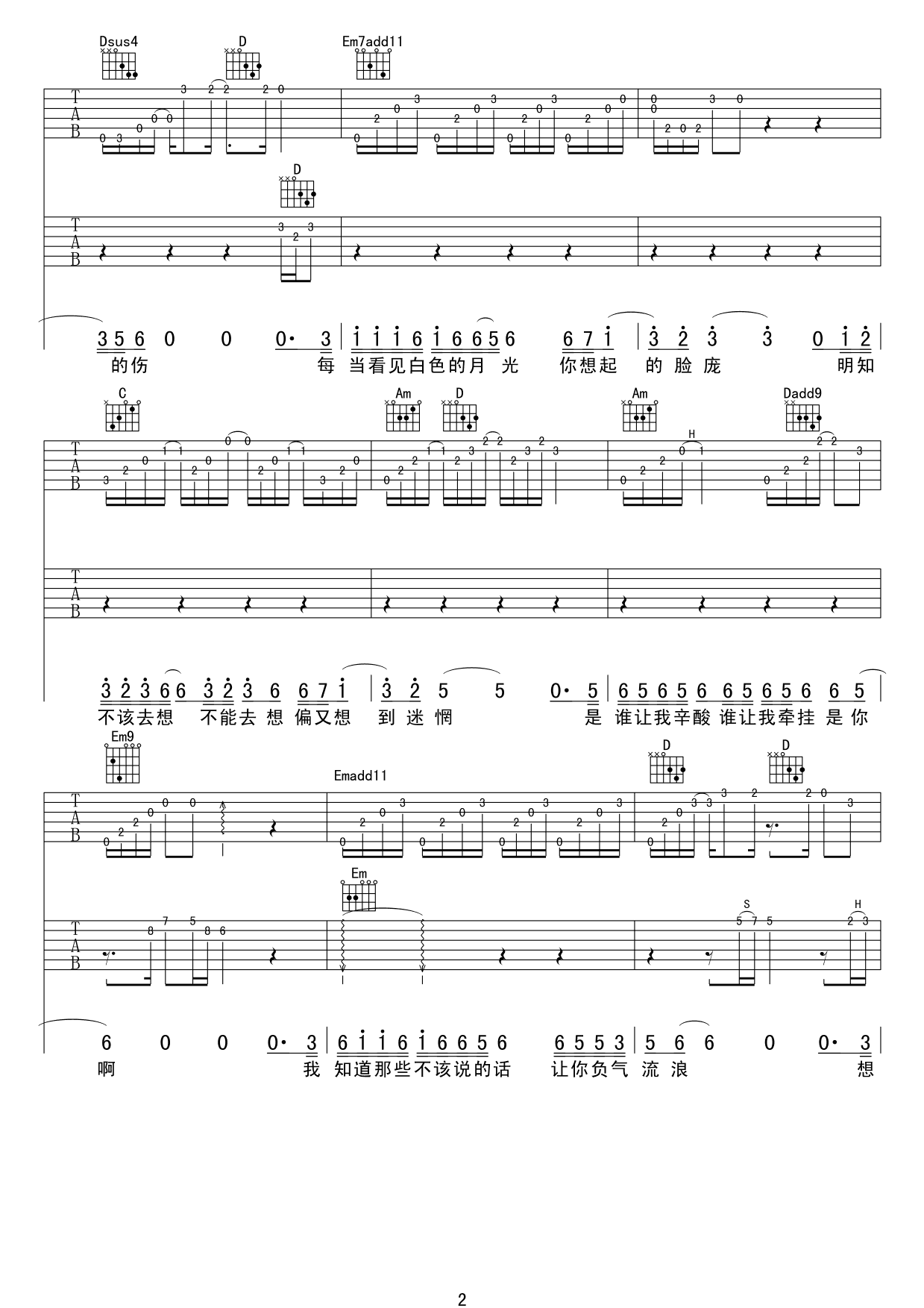 信仰吉他谱张信哲G调