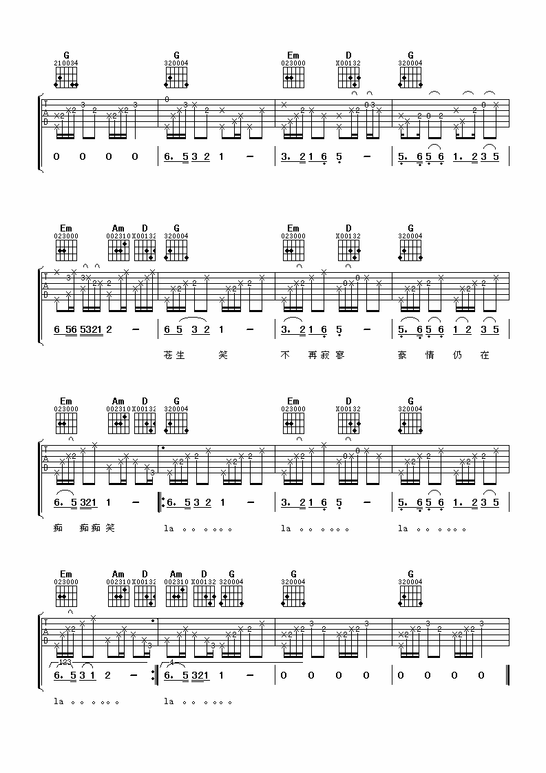 沧海一声笑吉他谱 许冠杰