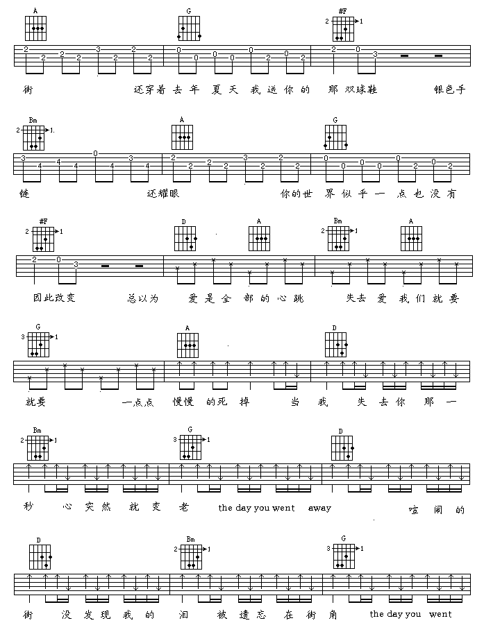 第一次爱的人吉他谱 王心凌