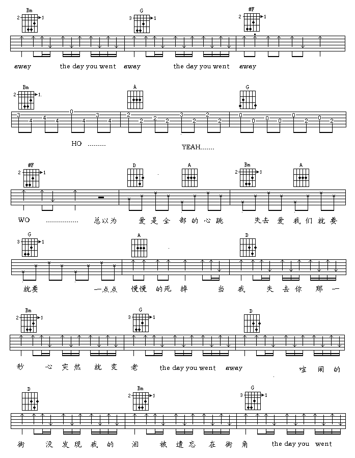 第一次爱的人吉他谱 王心凌