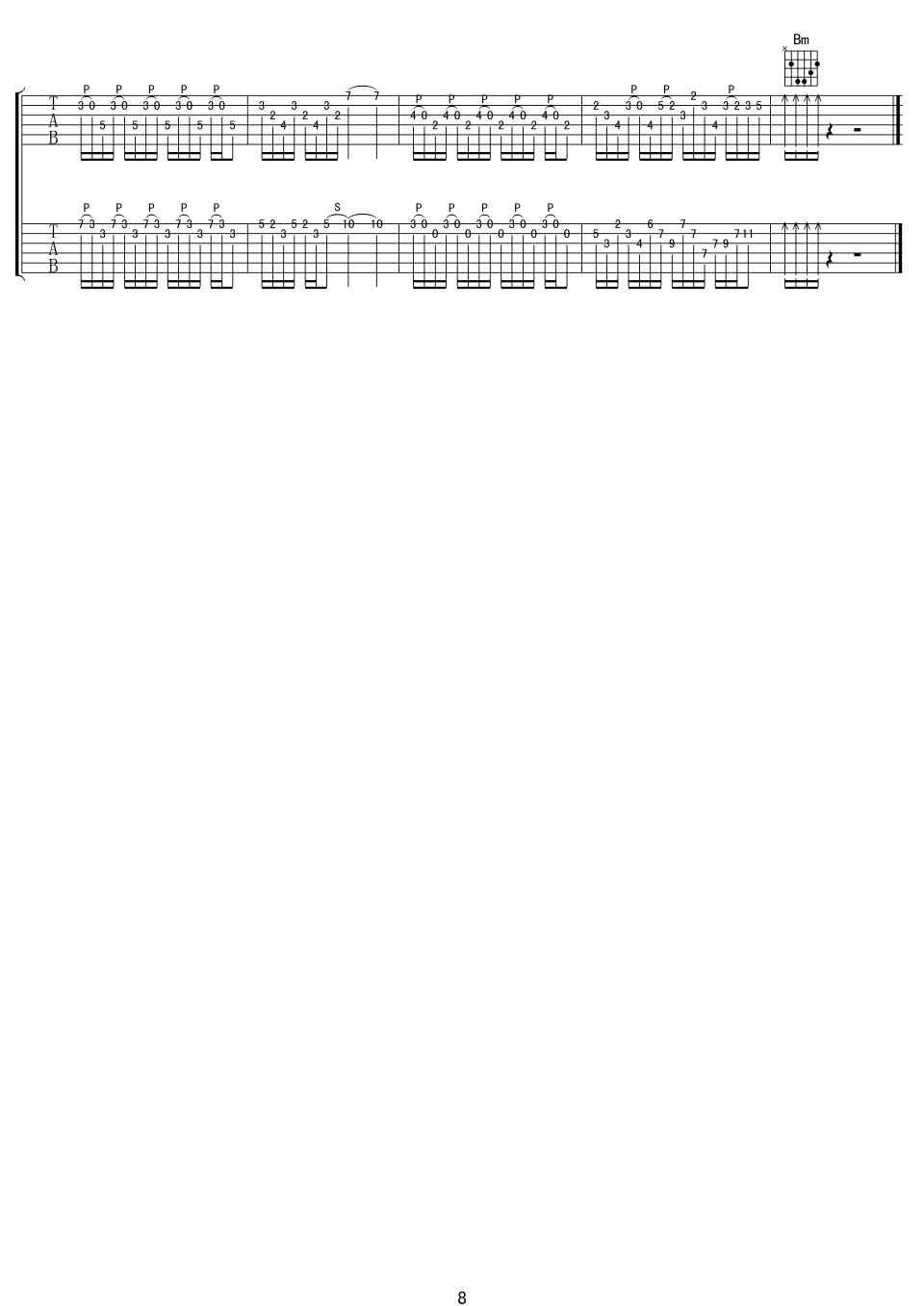 Hotel California吉他谱 Eagles