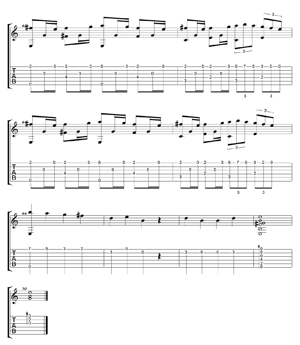 画心指弹版吉他谱 张靓颖