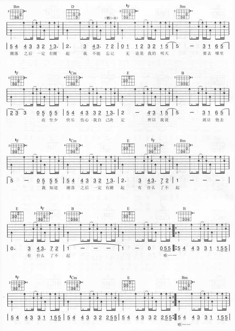 �������������� ������