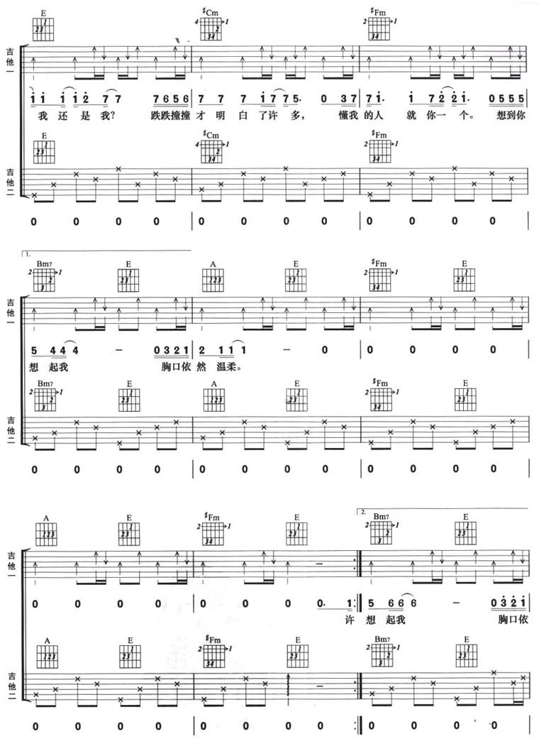 如果你也听说吉他谱 张惠妹