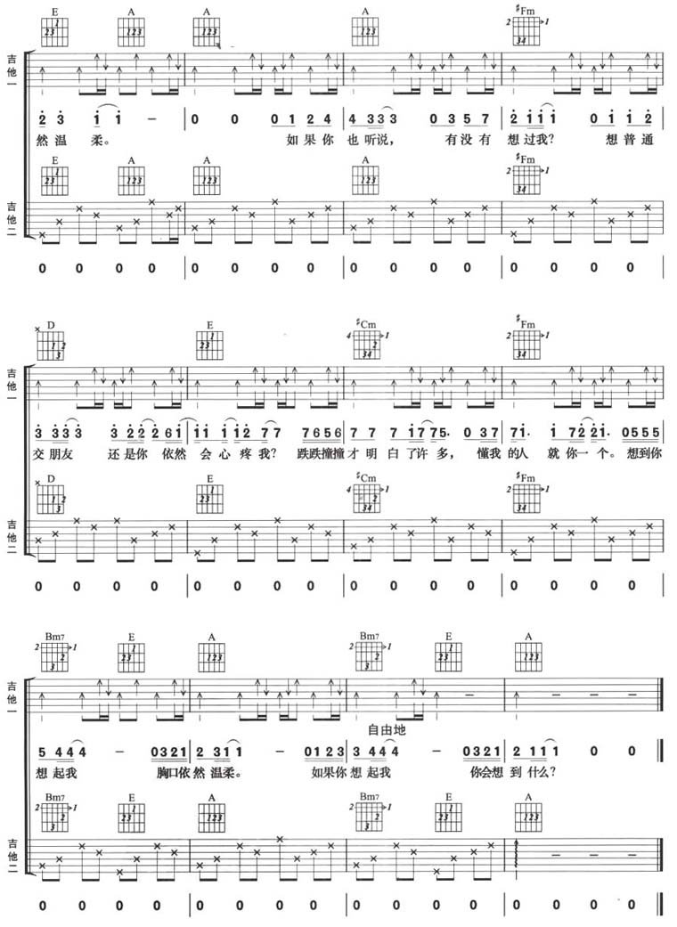 如果你也听说吉他谱 张惠妹