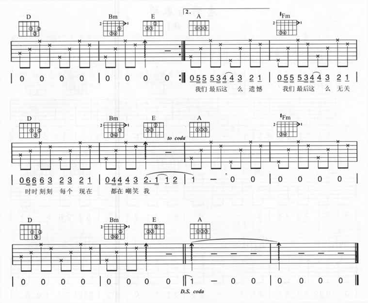 我们(时时刻刻)吉他谱 五月天