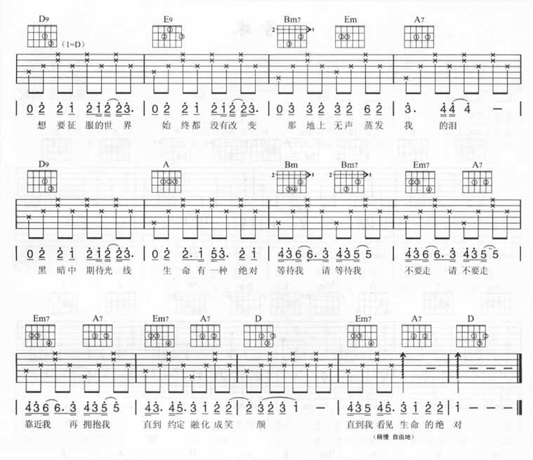 生命有一种绝对吉他谱 五月天
