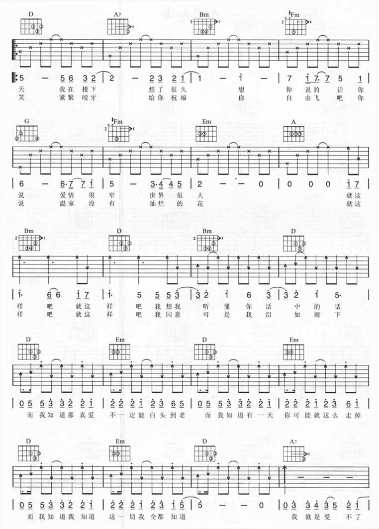 而我知道吉他谱 五月天