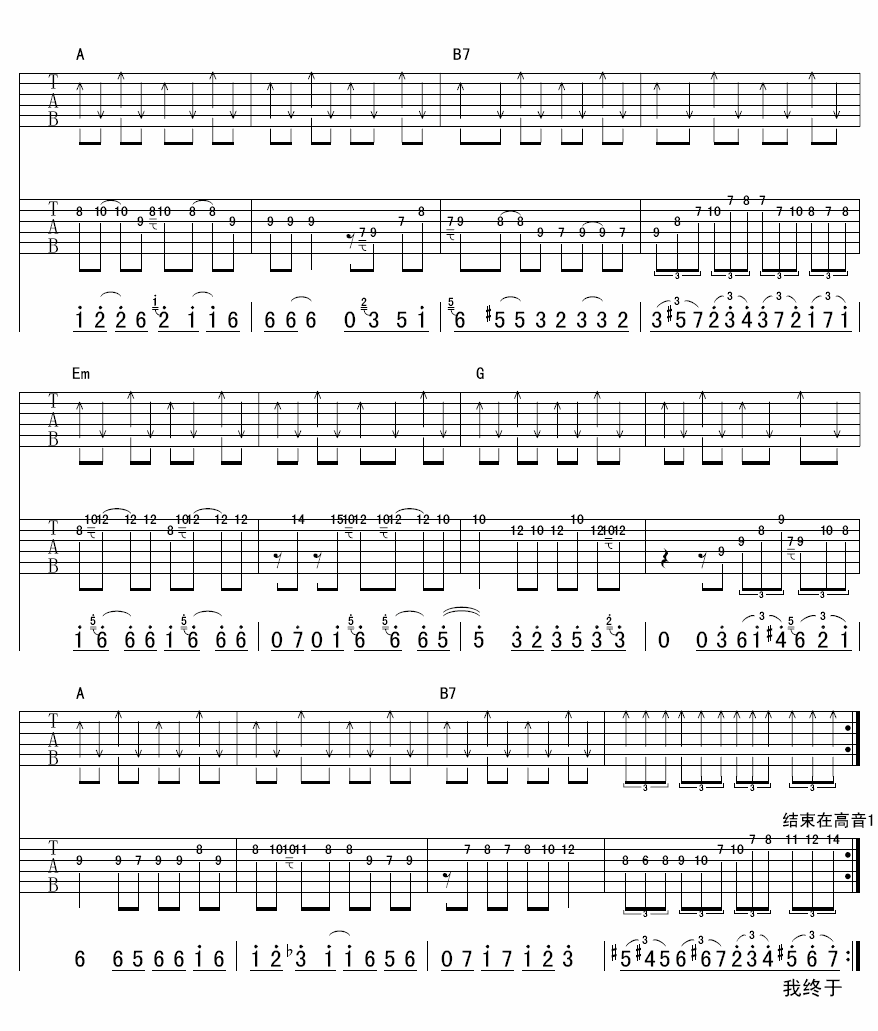 鸟儿的幻想吉他谱 老狼