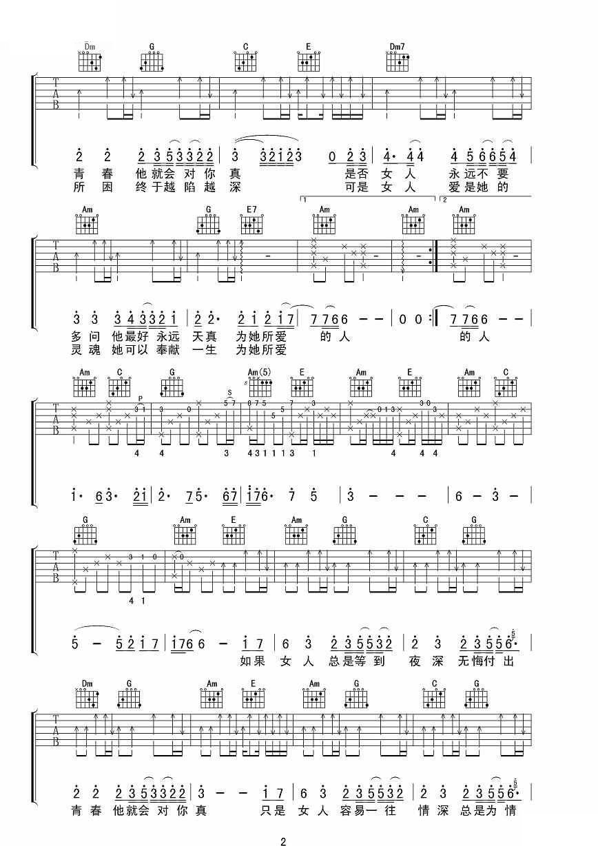 梁静茹问吉他谱