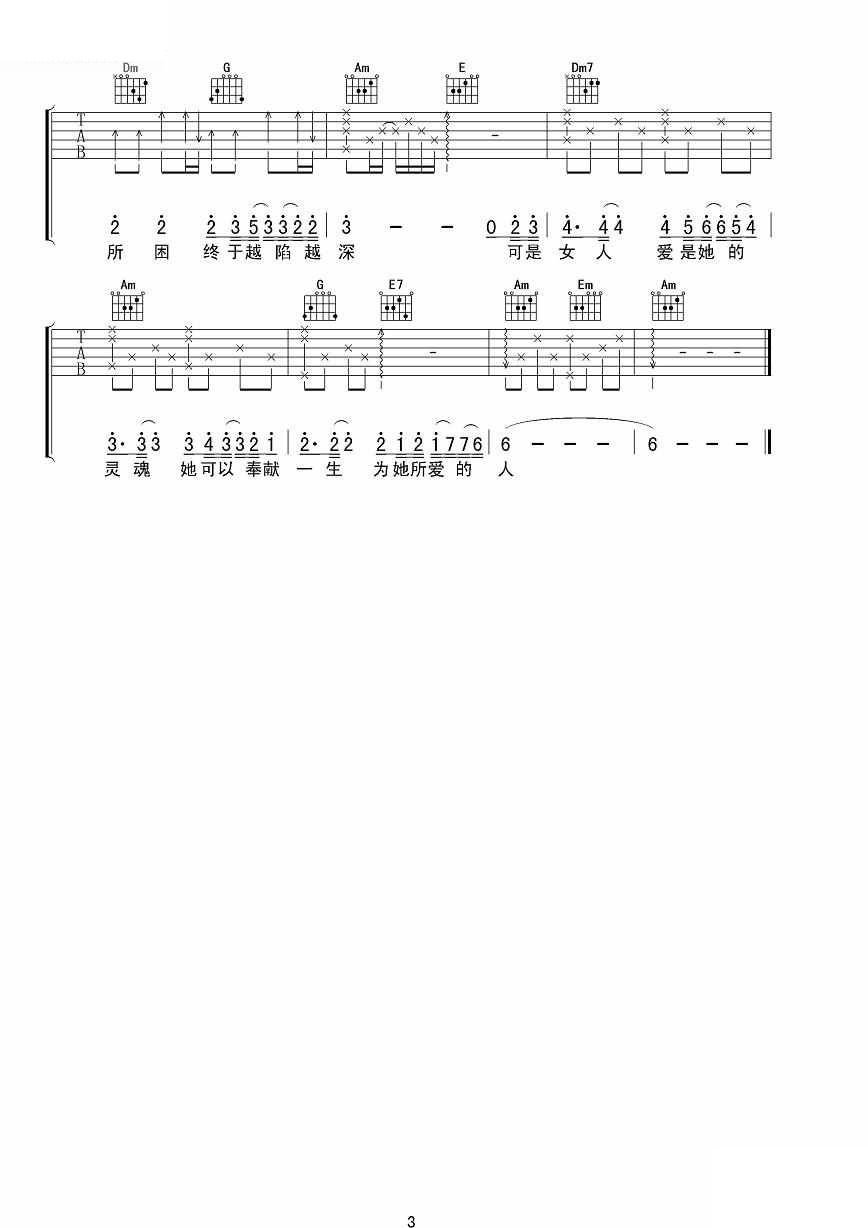 梁静茹问吉他谱