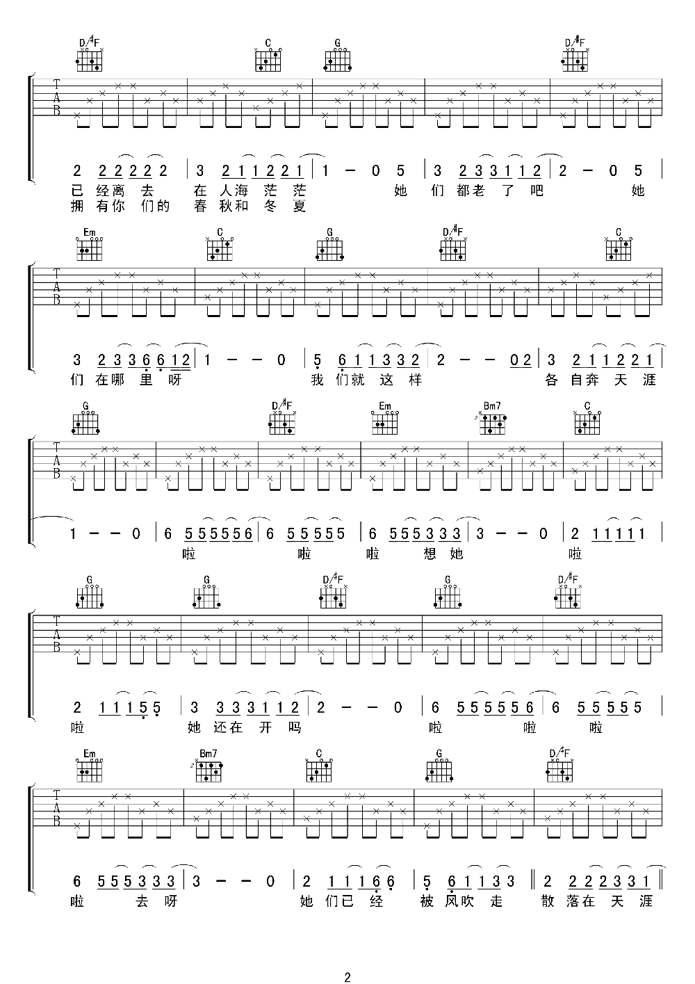 朴树那些花儿吉他谱 G调