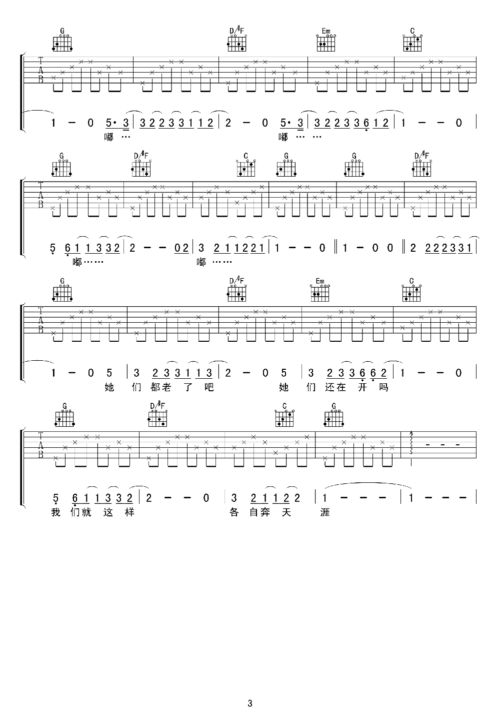 朴树那些花儿吉他谱 G调