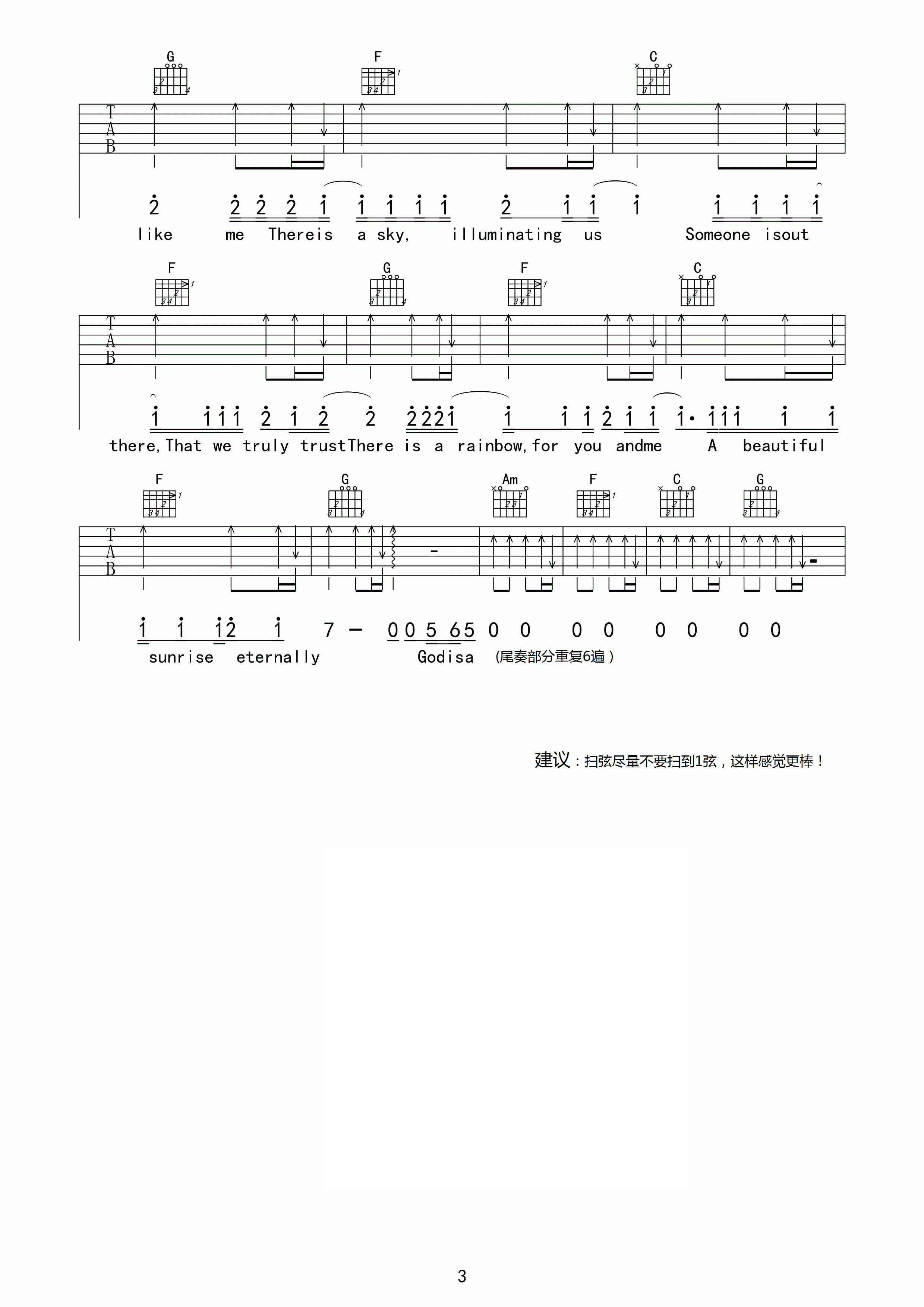 艾薇儿Avril Lavigne God is a girl吉他谱