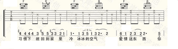 一个人的北京吉他谱 秦昊