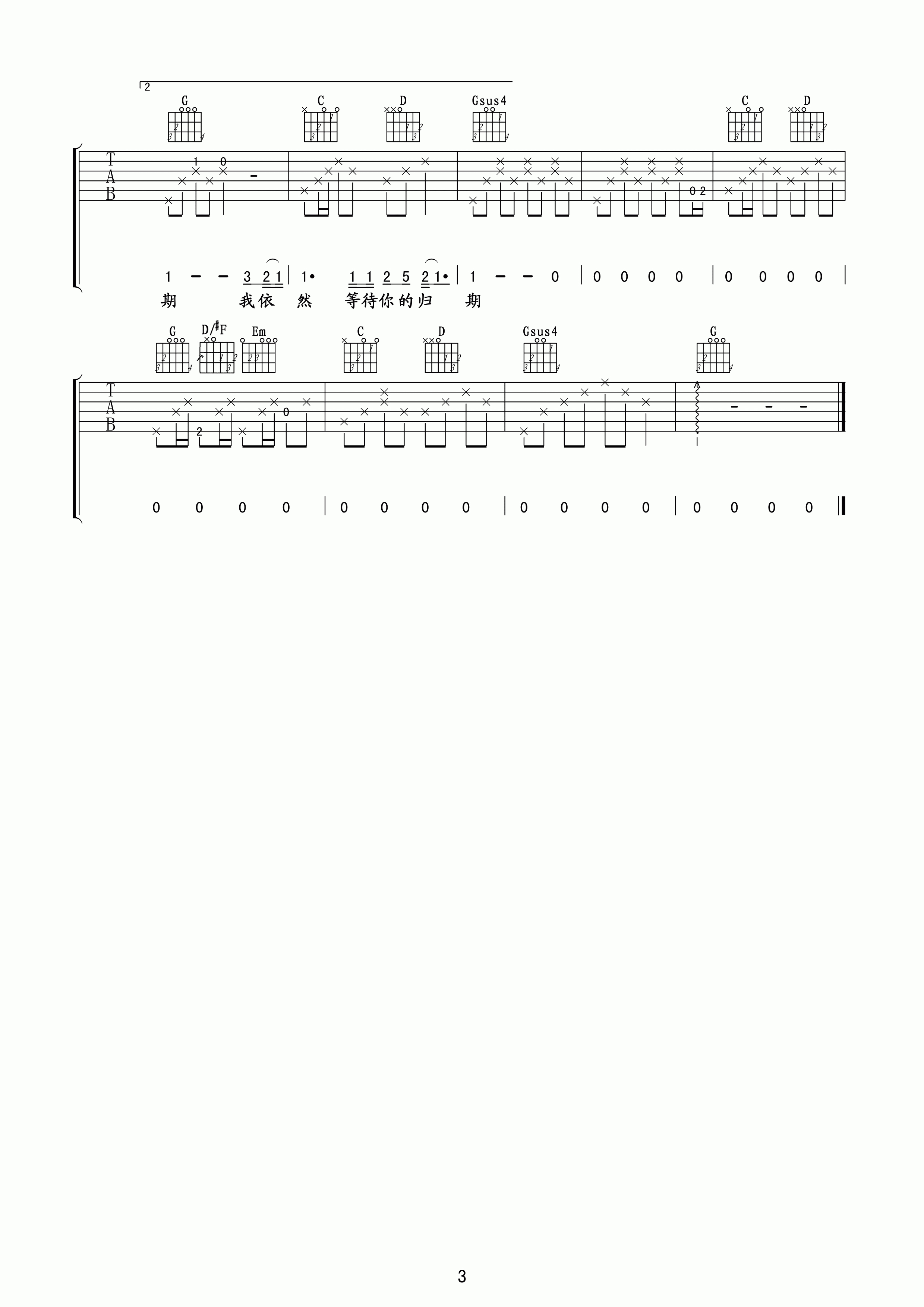 莫文蔚外面的世界吉他谱