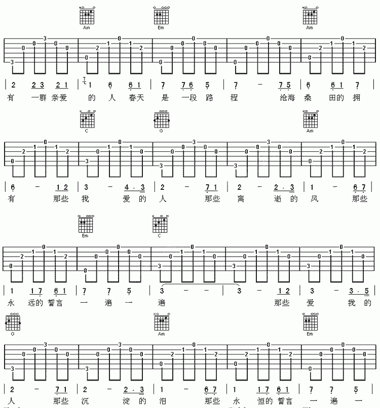 心愿吉他谱四个女生_心愿歌词歌谱