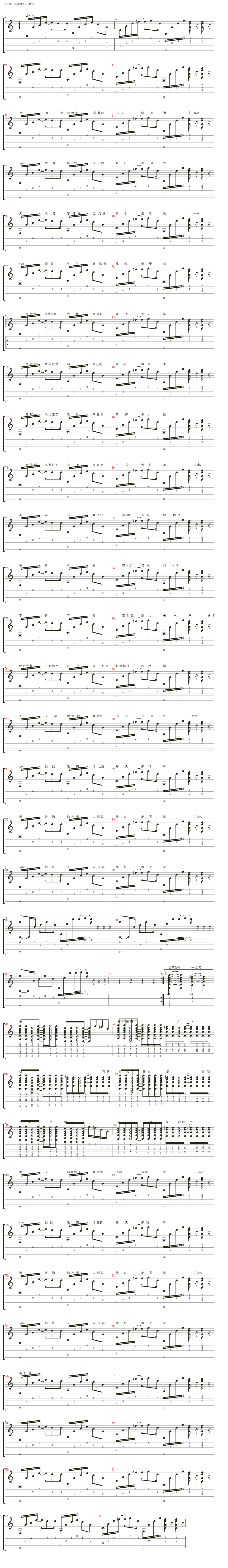 不得不爱吉他谱 潘玮柏