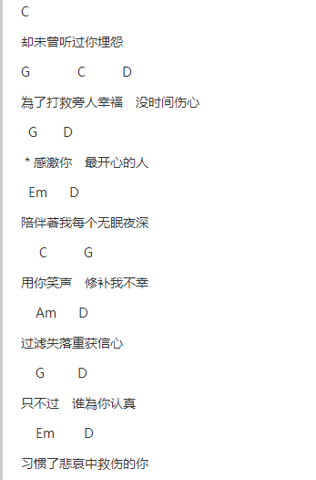 梁咏琪给最开心的人txt吉他谱