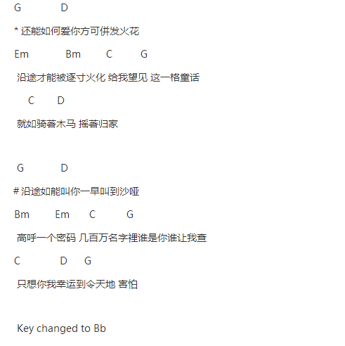 梁咏琪两个人的幸运txt吉他谱