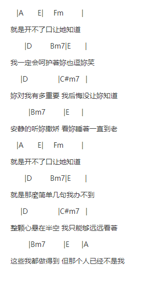 开不了口文本吉他谱