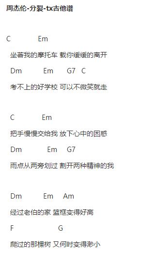 分裂文本吉他谱