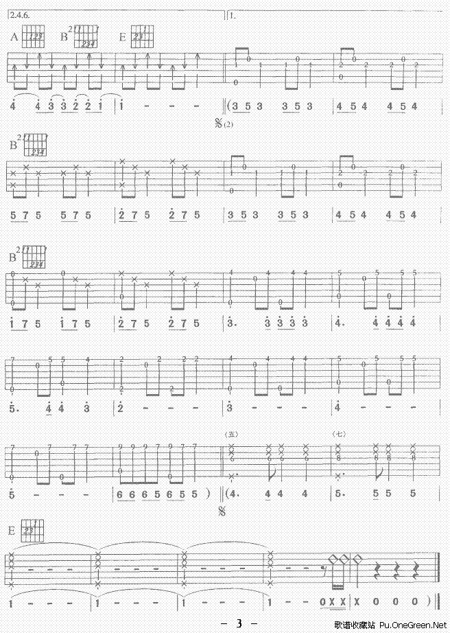 PARTY SONG吉他谱欣赏