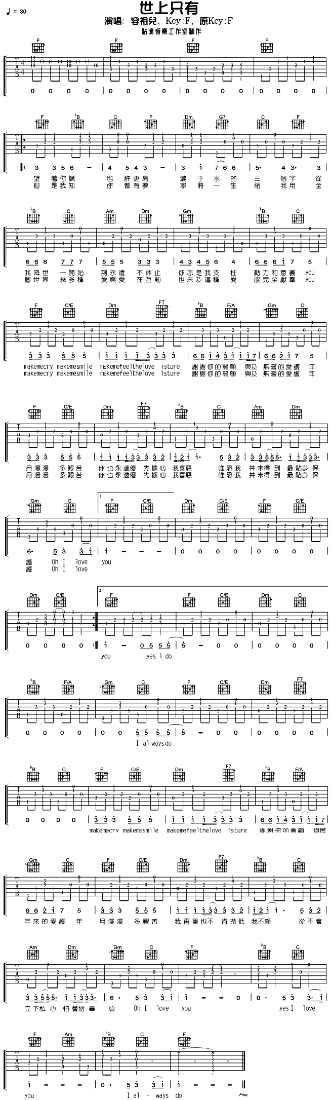 世上只有吉他谱