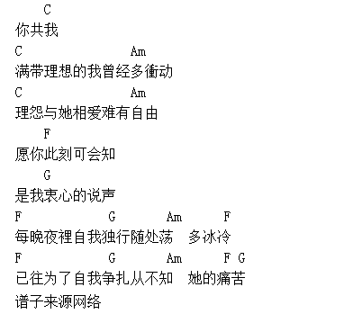 beyond喜欢你txt吉他谱