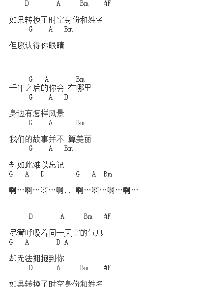 金莎星月神话txt吉他谱