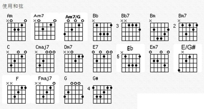 林宥嘉宠儿吉他谱