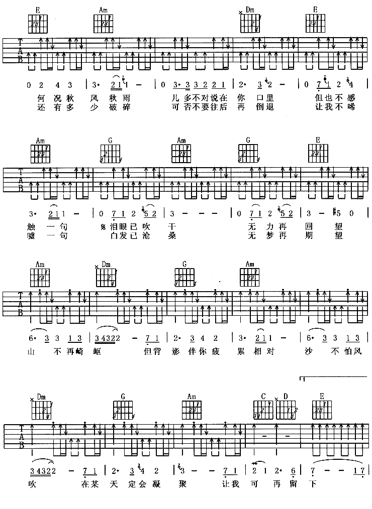 Beyond岁月无声吉他谱
