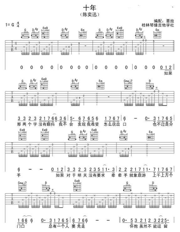 十年陈奕迅吉他谱_十年陈奕迅吉他弹唱视频