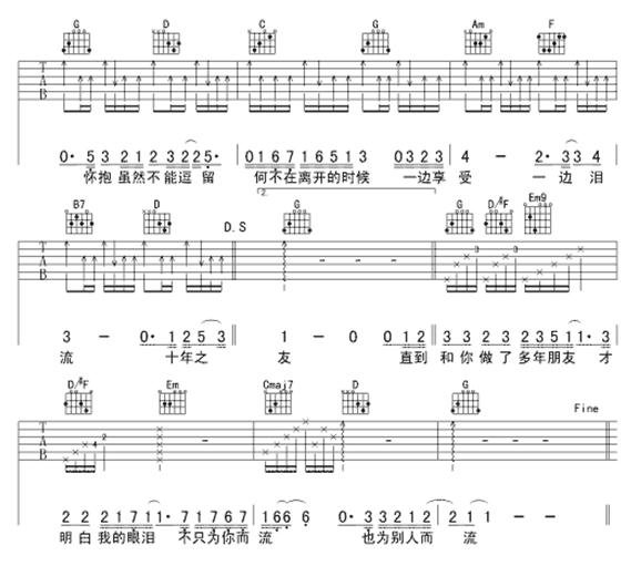 十年陈奕迅吉他谱_十年陈奕迅吉他弹唱视频