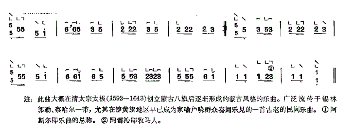 阿都沁阿斯尔蒙古筝谱