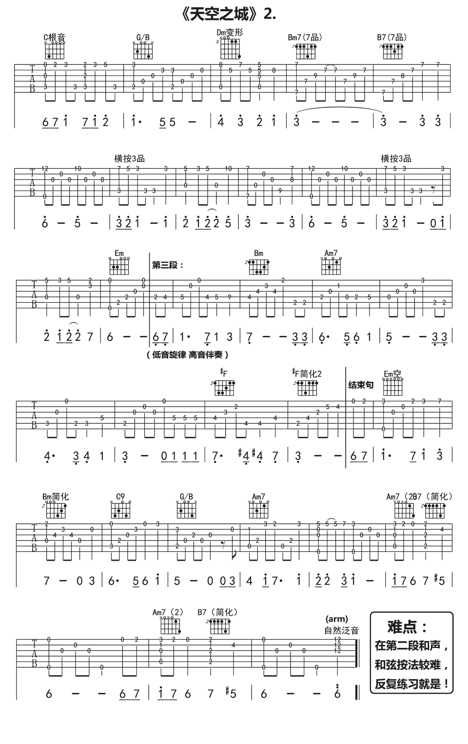 天空之城吉他谱久石让G调泛音前奏版