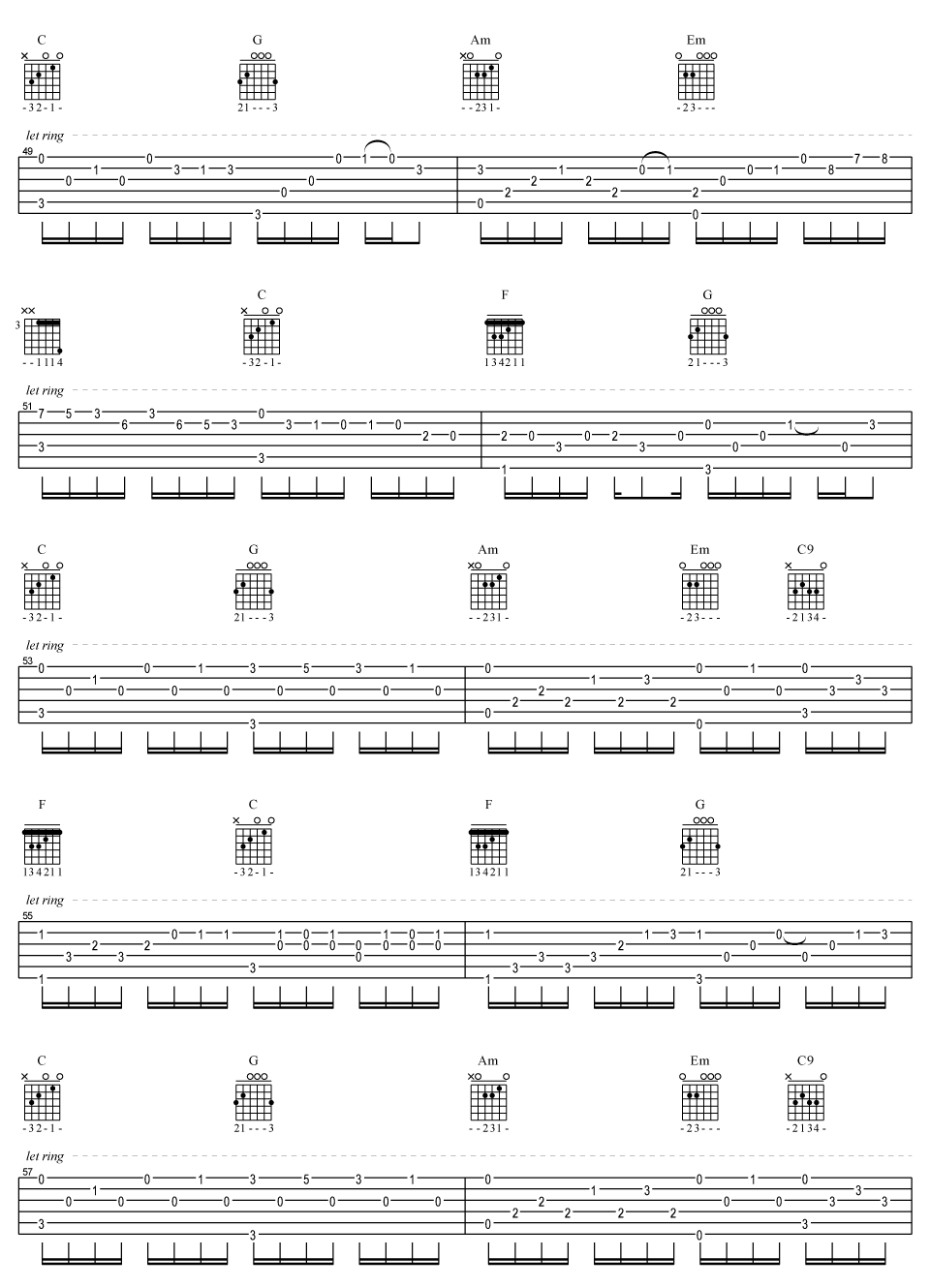 卡农指弹吉他谱_卡农吉他教学视频