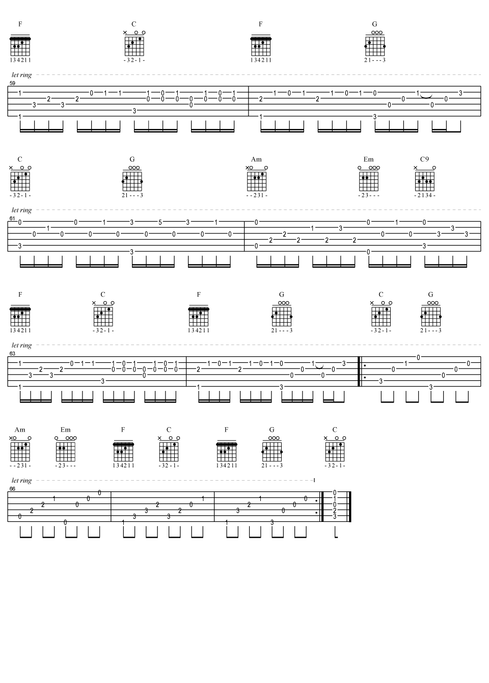 卡农指弹吉他谱_卡农吉他教学视频