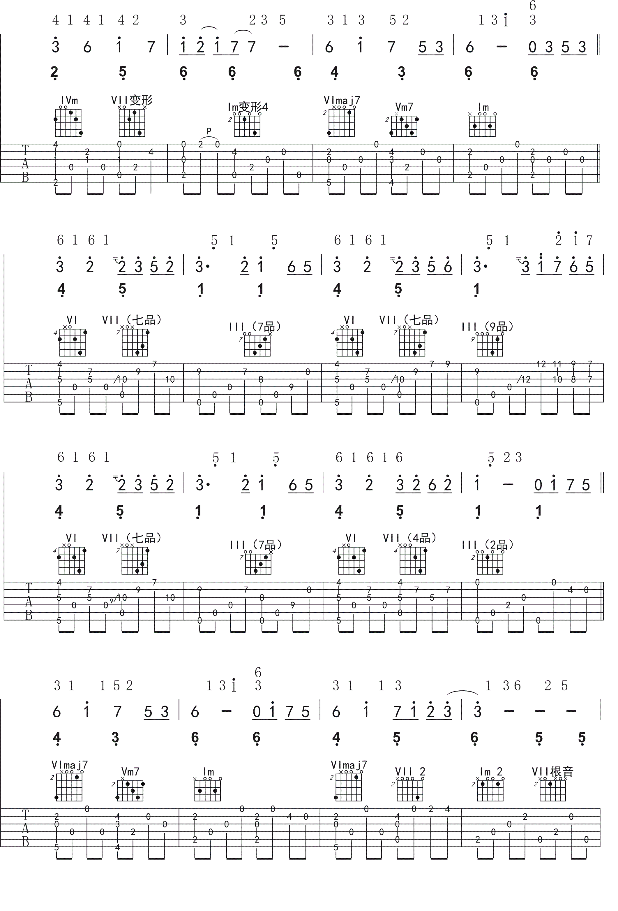 奇迹山吉他谱 岸部真明