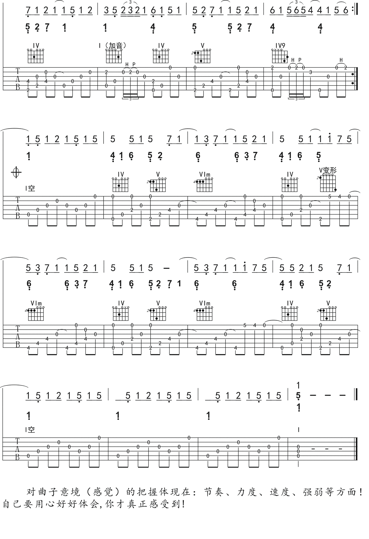 �����������е��Ƽ����� G��