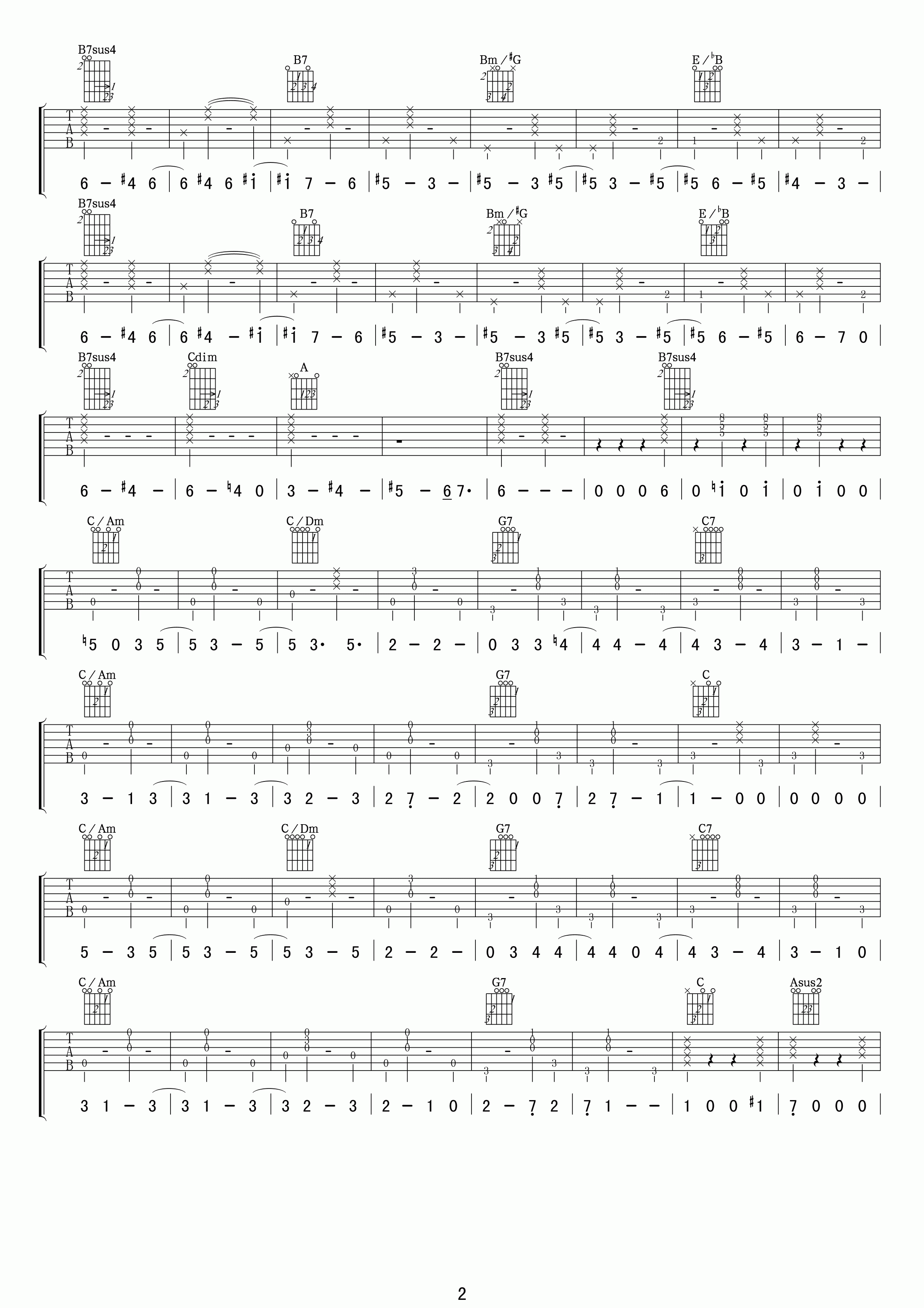 Olivia Ong Love Fool吉他谱