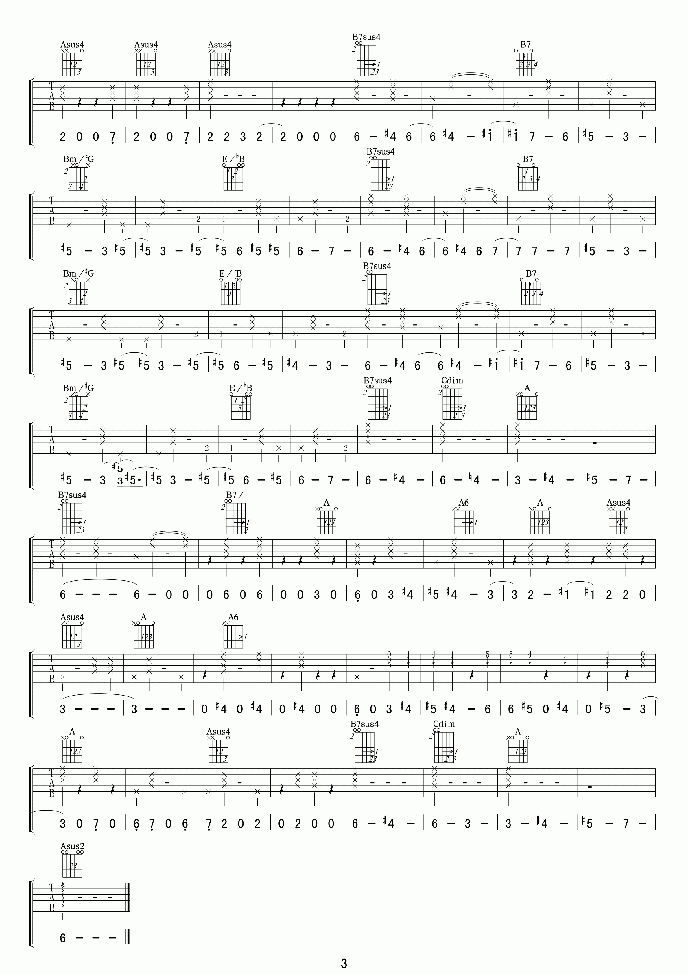 Olivia Ong Love Fool吉他谱