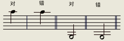 新手入门五线谱基础教程