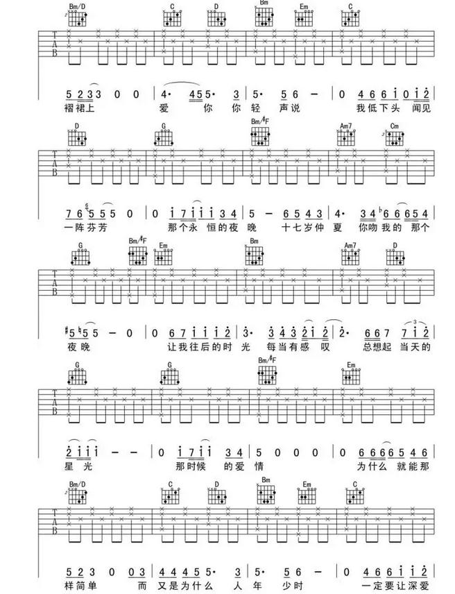 后来吉他六线谱