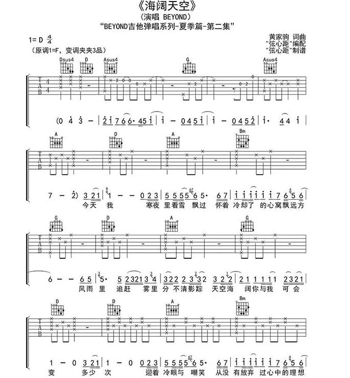海阔天空吉他谱六线谱