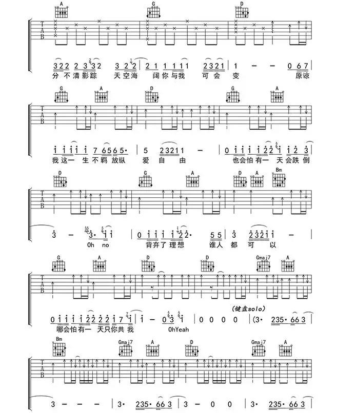 海阔天空吉他谱六线谱