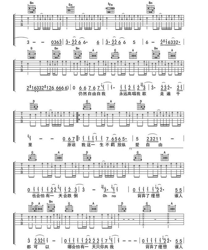 海阔天空吉他谱六线谱