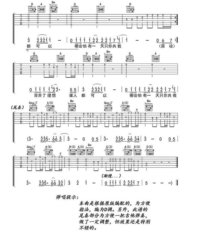 海阔天空吉他谱六线谱