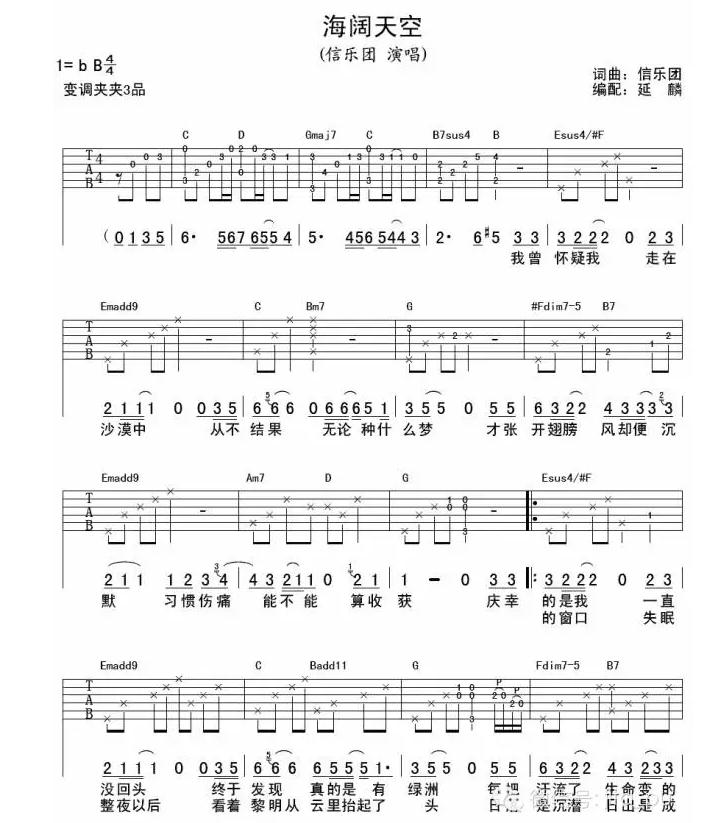 海阔天空六线谱欣赏